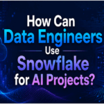 Snowflake Training in Chennai